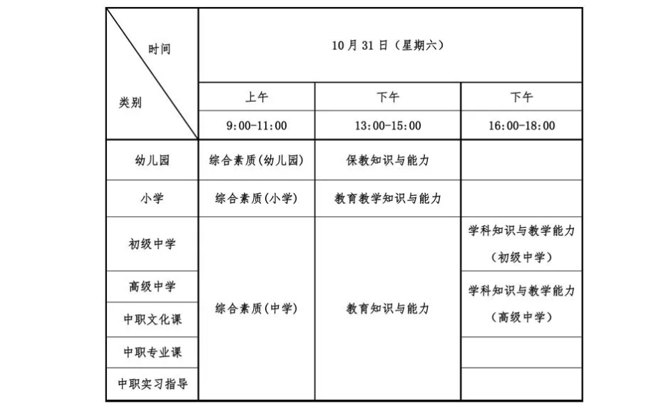 四川云招考丨2020年下半年中小學(xué)教師資格考試（筆試）報(bào)名公告