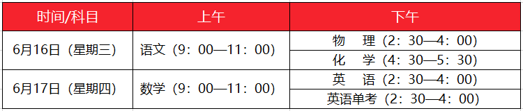 2021成都中考各科考試時間安排、分值構(gòu)成一覽！